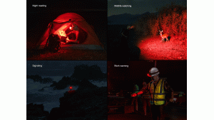 Fenix HM60R V2.0 - Lanternă frontală - 1600 Lumeni - 170 Metri